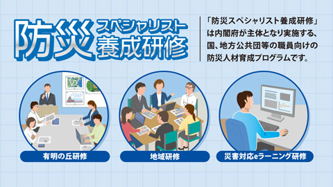 「防災スペシャリスト養成研修」